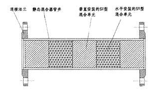 生水加熱器