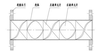 生水加熱器