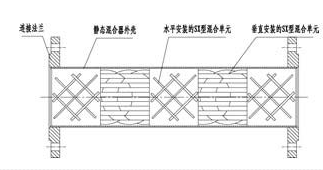 生水加熱器