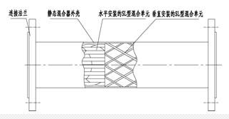 生水加熱器