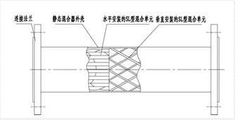 生水加熱器