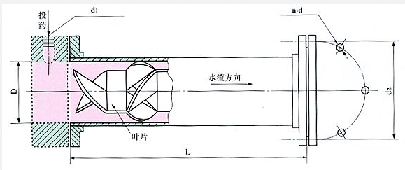 生水加熱器