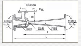  生水加熱器