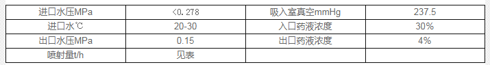 生水加熱器