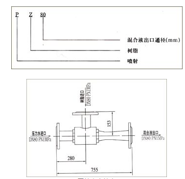 生水加熱器