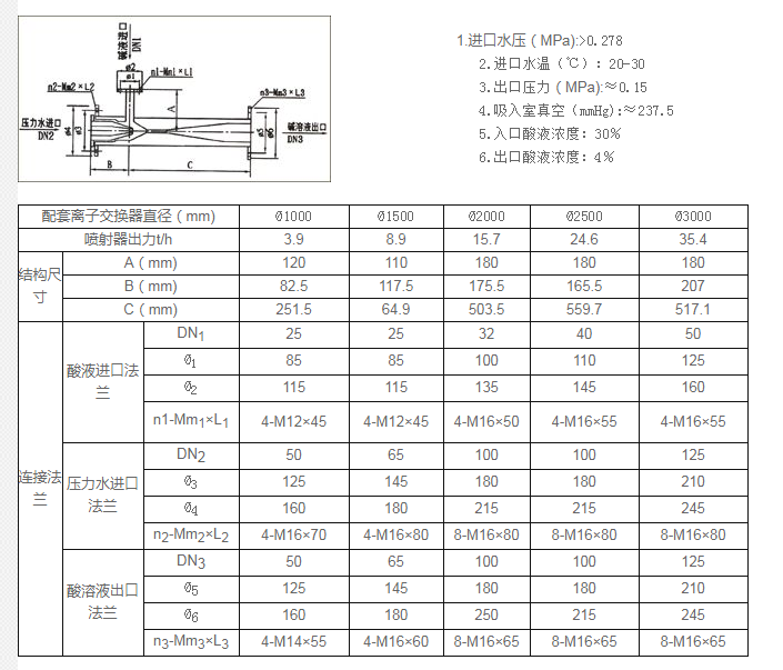 生水加熱器