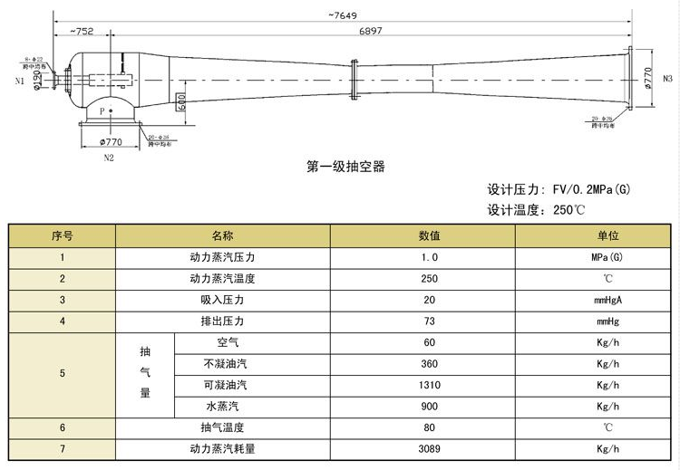 蒸汽減溫器