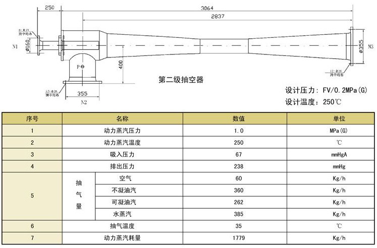 蒸汽減溫器