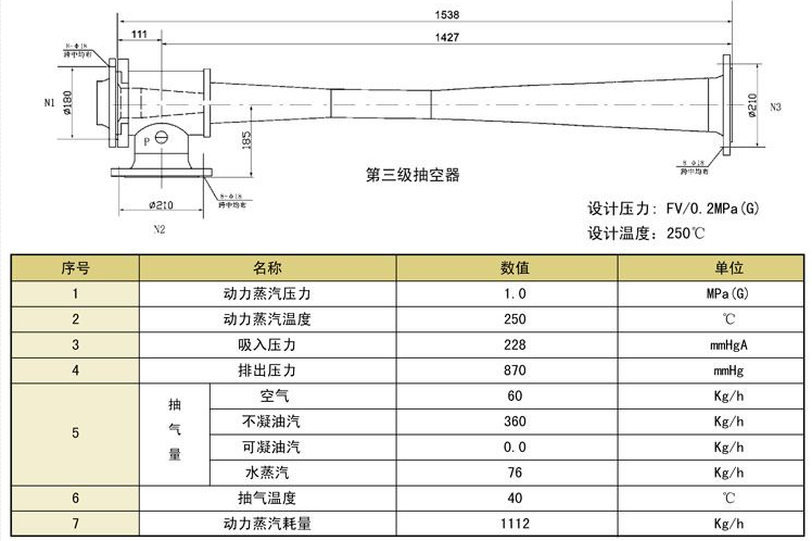 蒸汽減溫器