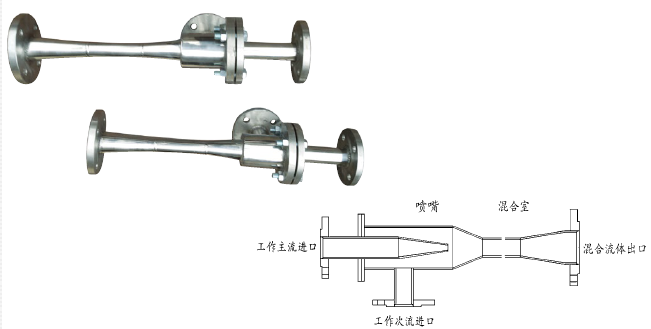 蒸汽減溫器