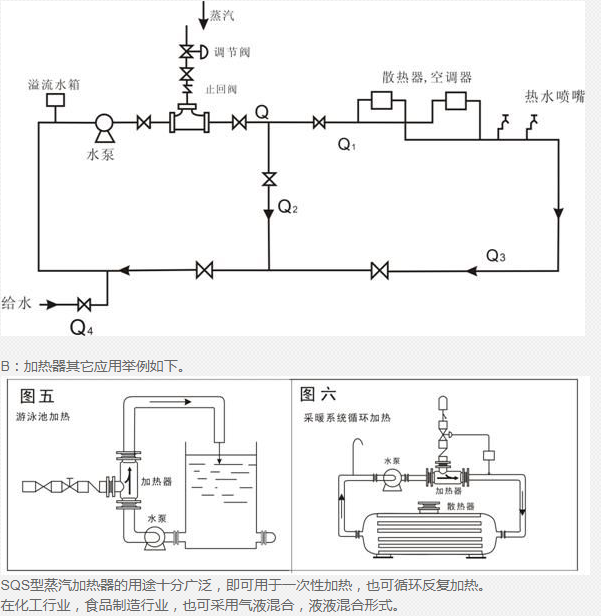 蒸汽減溫器