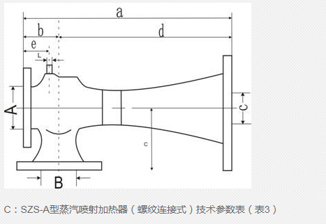 蒸汽減溫器