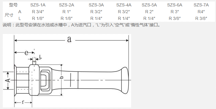 蒸汽減溫器