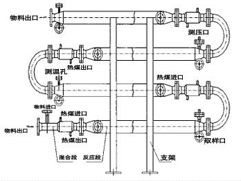 蒸汽減溫器