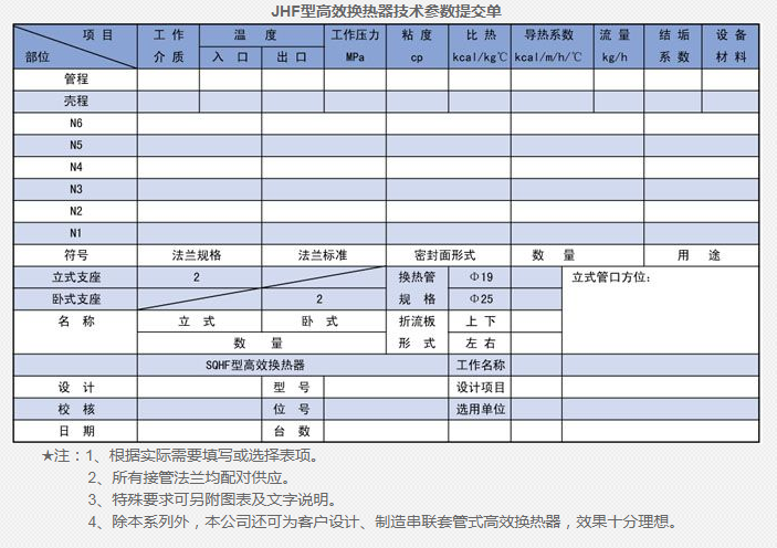 蒸汽減溫器