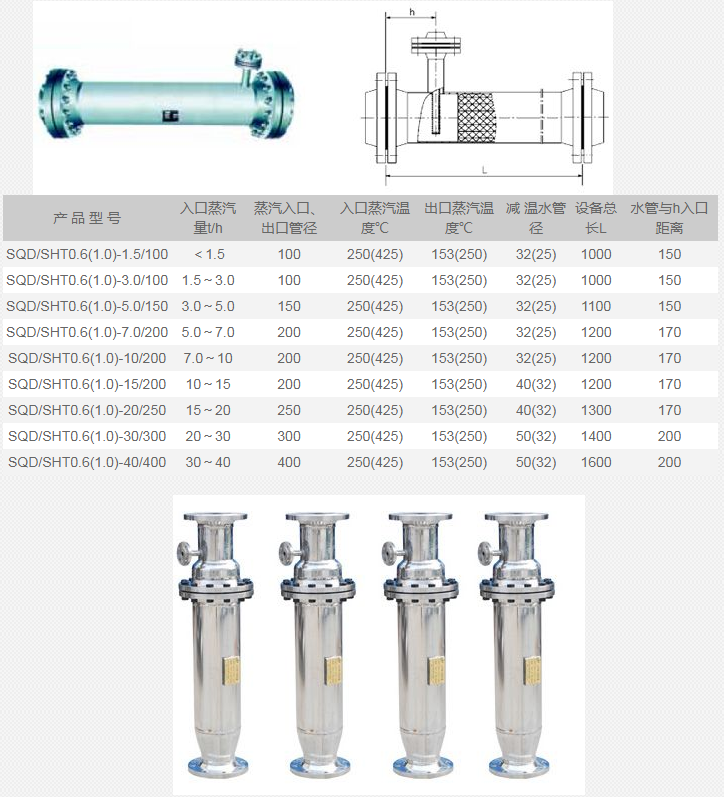 蒸汽減溫器