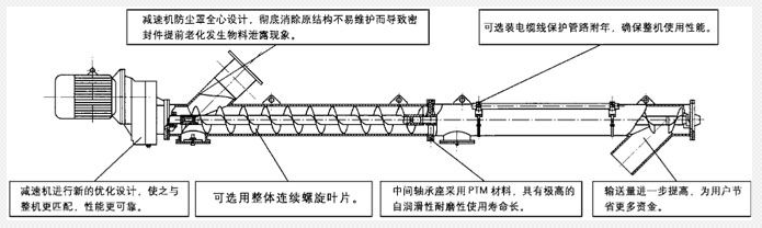 蒸汽減溫器