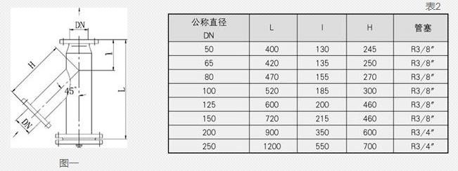 蒸汽減溫器