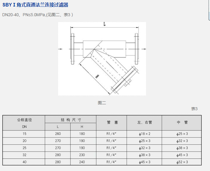 蒸汽減溫器