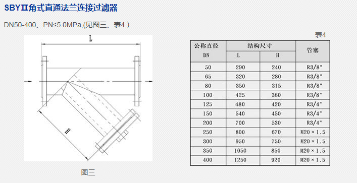 蒸汽減溫器