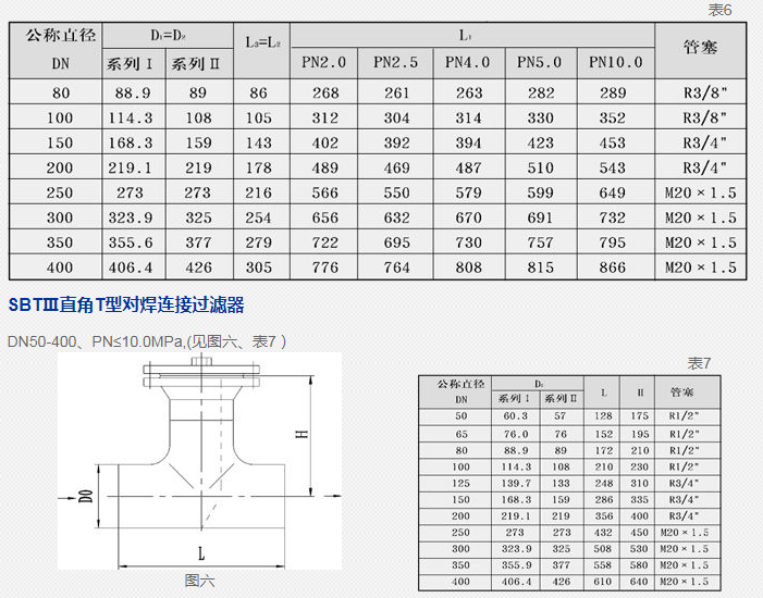 蒸汽減溫器