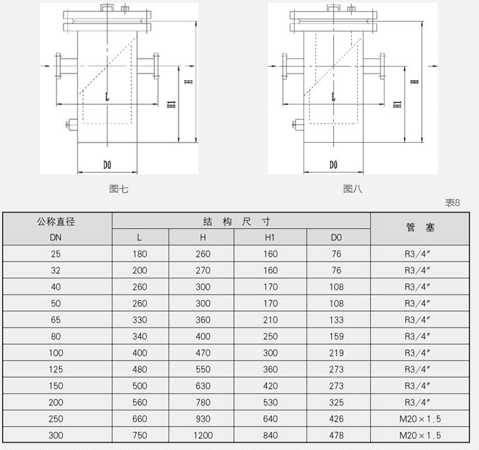 蒸汽減溫器