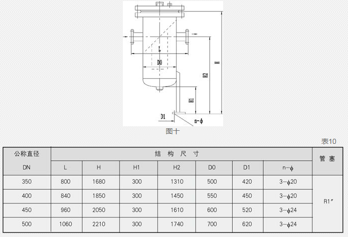 蒸汽減溫器