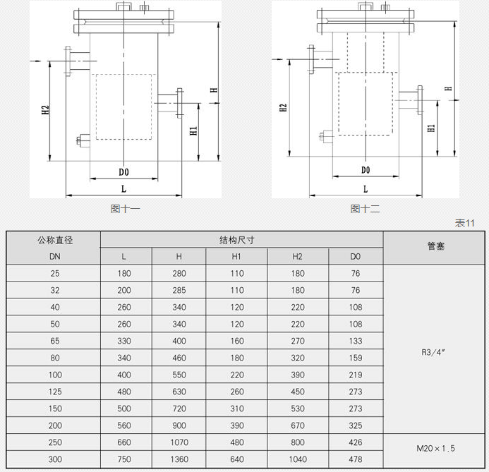 蒸汽減溫器