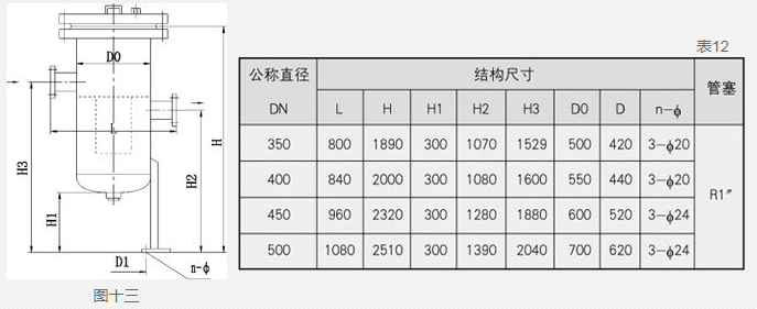 蒸汽減溫器