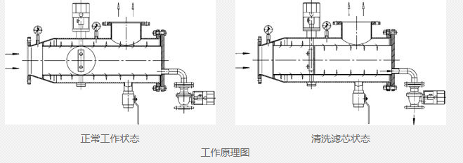 蒸汽減溫器