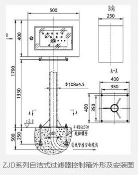 蒸汽減溫器