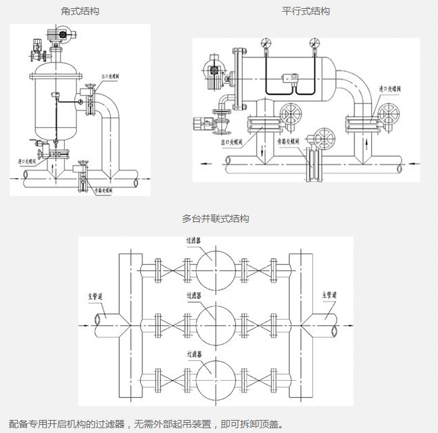 蒸汽減溫器