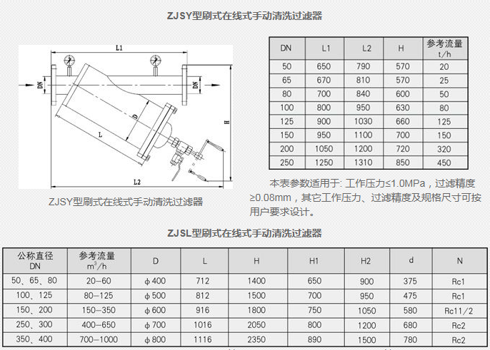 蒸汽減溫器