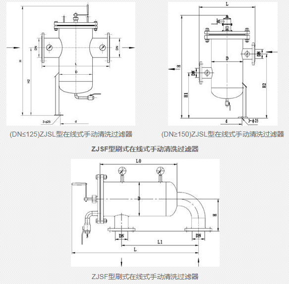 蒸汽減溫器