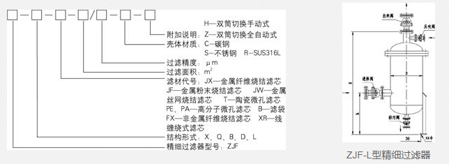 蒸汽減溫器