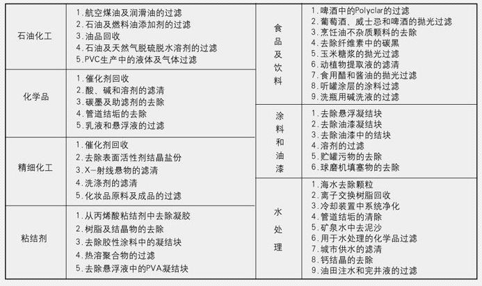 蒸汽減溫器