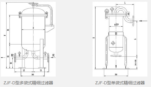 蒸汽減溫器