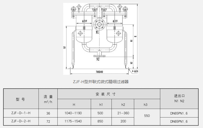 蒸汽減溫器