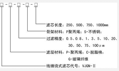 蒸汽減溫器