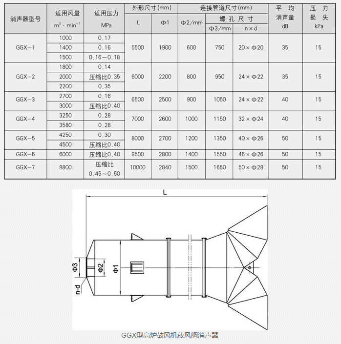 汽水混合器