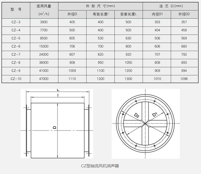 汽水混合器