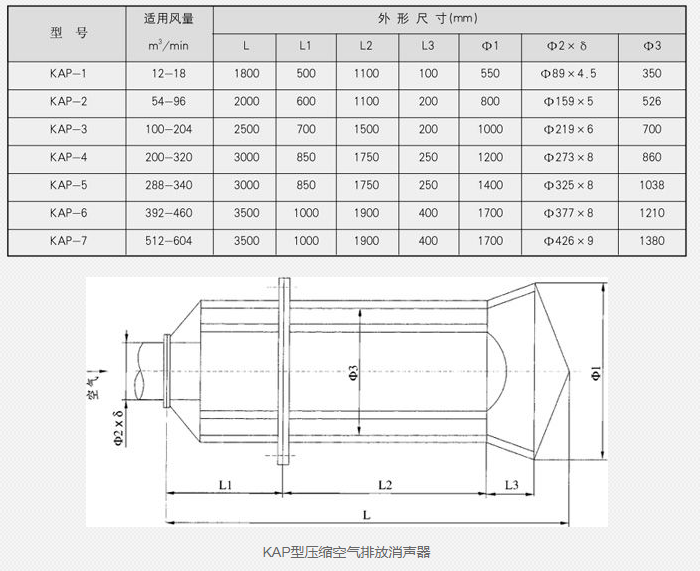 汽水混合器