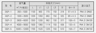 汽水混合器