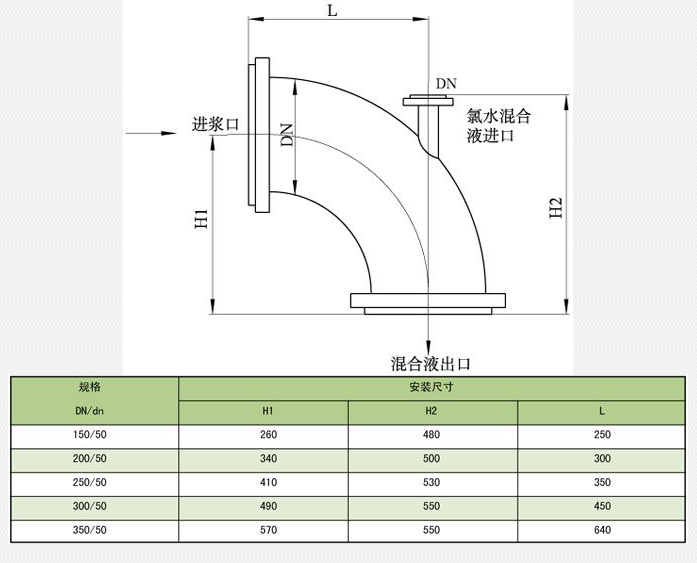 汽水混合器