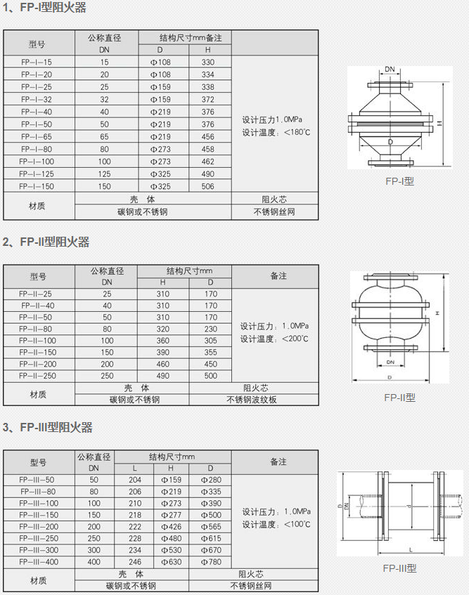 生水加熱器