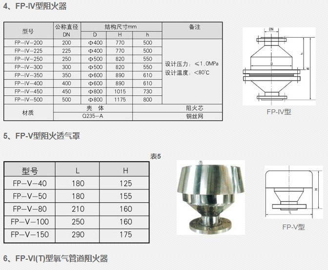 生水加熱器