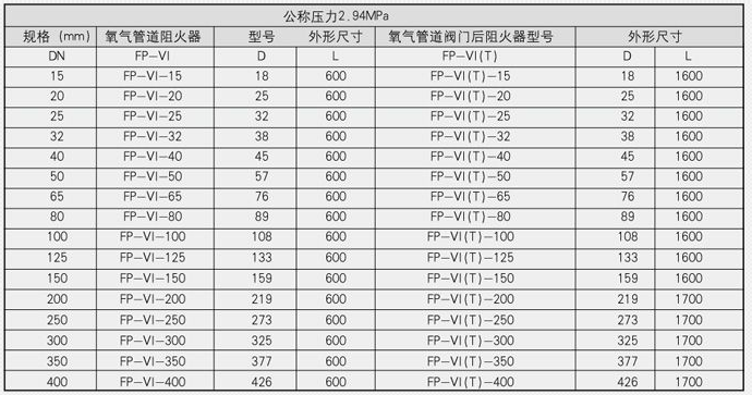 生水加熱器