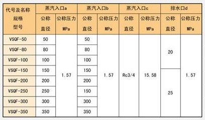 生水加熱器