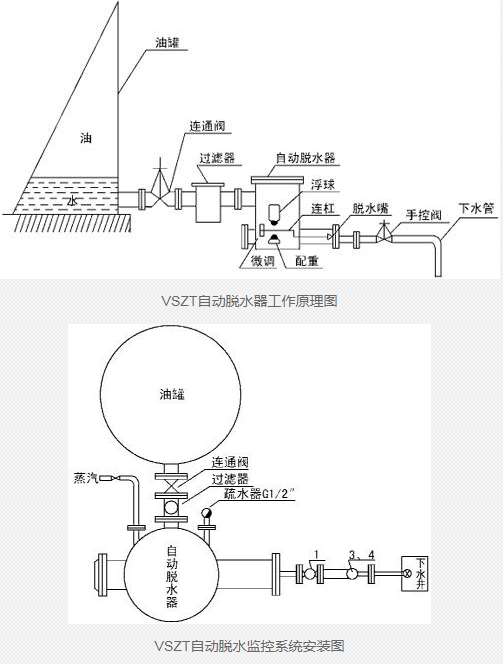 生水加熱器