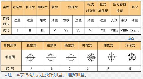 生水加熱器